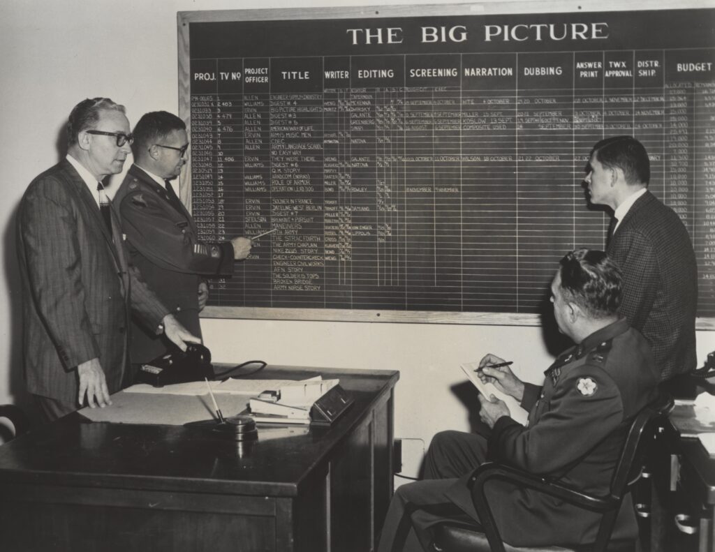 Project Officer Richard Allen, Col. Fenner, Capt. Williams and producer Bob Ervin study the production board for the weekly series. Before production halted in 1970, Army television engineers pioneered many broadcasting techniques later adopted by the commercial networks.